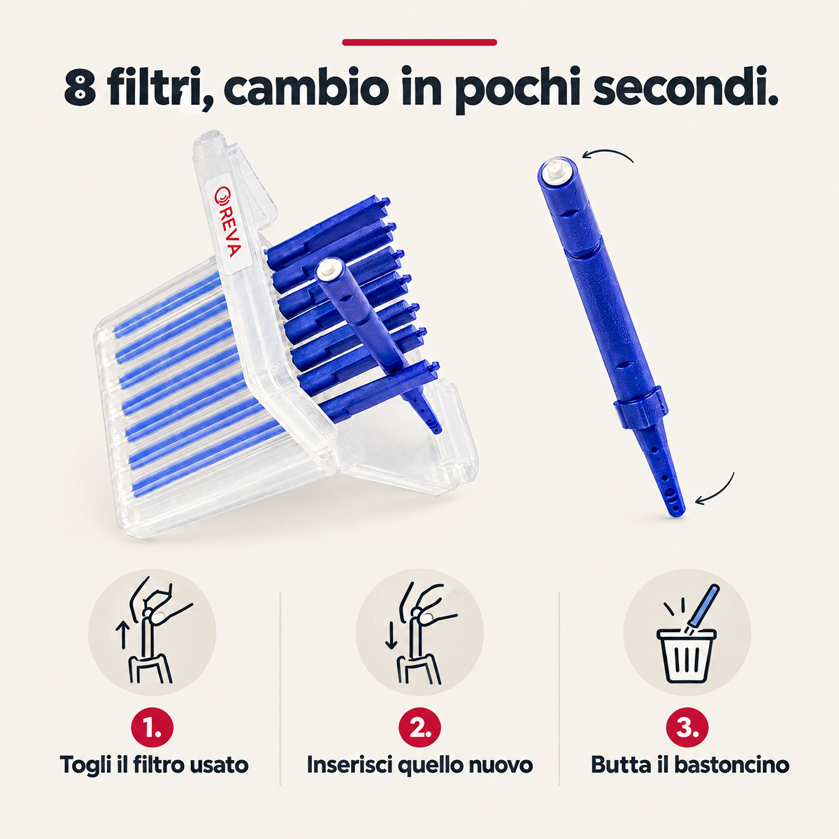 Come cambiare il filtro in 3 passaggi